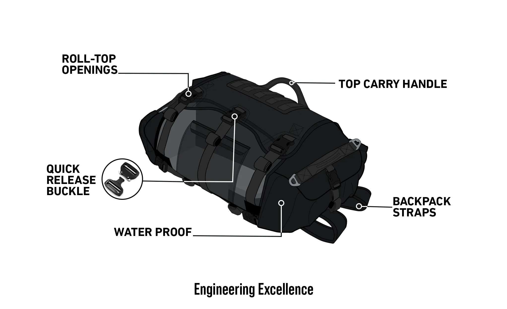 30L - Apex BMW Adventure Touring Backpack