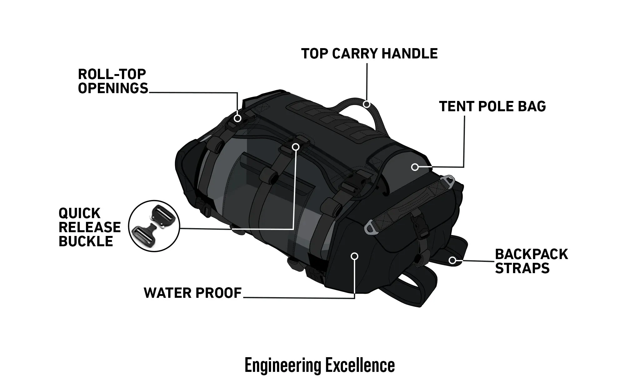 40L - Apex Adventure Touring Backpack for Harley Davidson