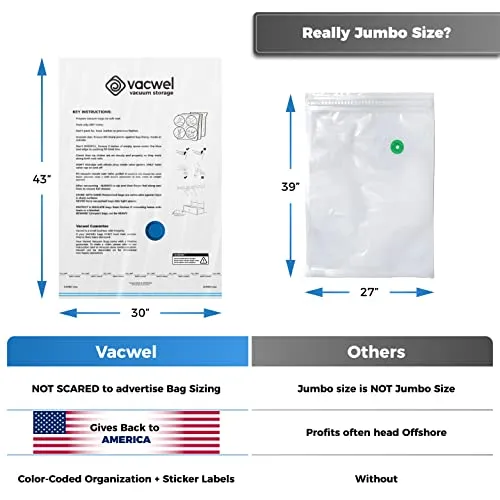 Vacwel Jumbo Vacuum Bags Spacesaving Storage Clothes Quilts Pillows Transparent