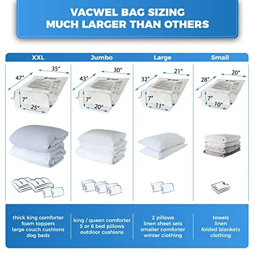 Vacwel Jumbo Vacuum Bags Spacesaving Storage Clothes Quilts Pillows Transparent